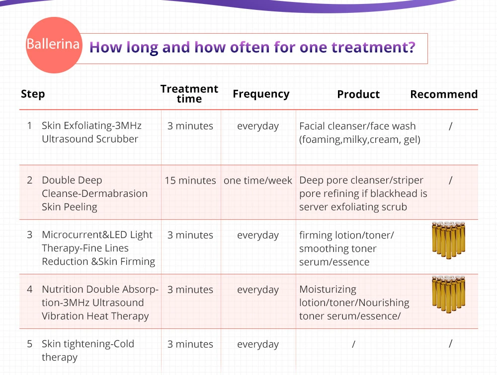 microdermabrasion diamond tip machine